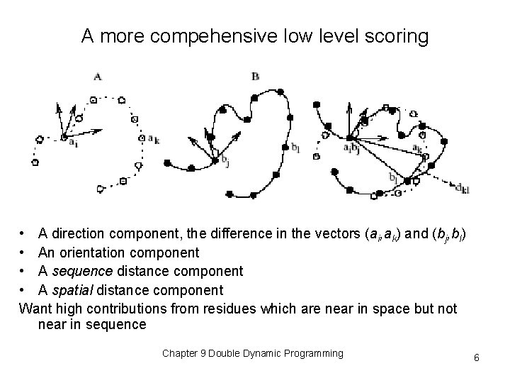 A more compehensive low level scoring • A direction component, the difference in the