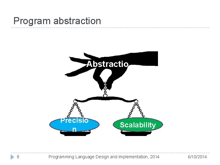 Program abstraction Abstractio n Precisio n 8 Scalability Programming Language Design and Implementation, 2014