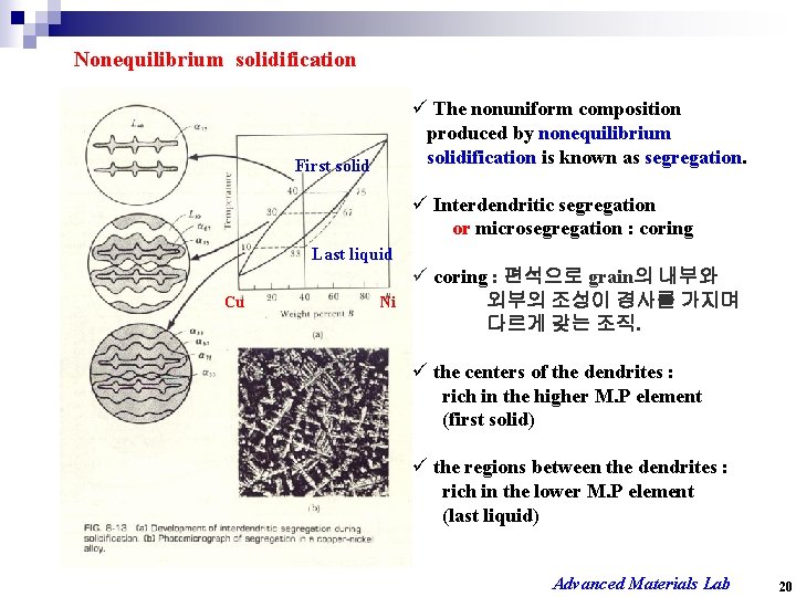 Nonequilibrium solidification ü The nonuniform composition produced by nonequilibrium solidification is known as segregation.