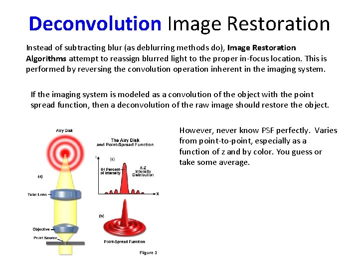 Deconvolution Image Restoration Instead of subtracting blur (as deblurring methods do), Image Restoration Algorithms