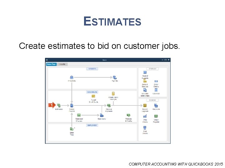 ESTIMATES Create estimates to bid on customer jobs. COMPUTER ACCOUNTING WITH QUICKBOOKS 2015 