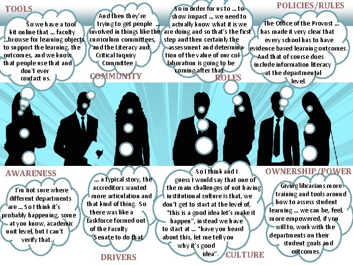POLICIES/RULES So in order for us to … to And then they’re show impact