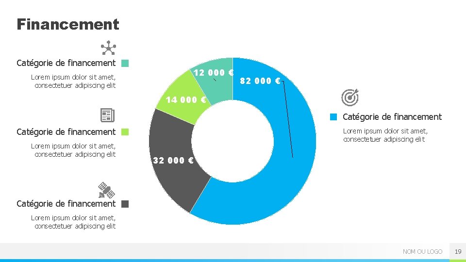 Financement Catégorie de financement Lorem ipsum dolor sit amet, consectetuer adipiscing elit 12 000