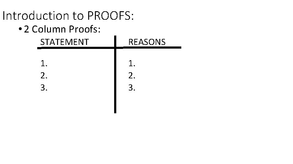 Introduction to PROOFS: • 2 Column Proofs: STATEMENT REASONS 1. 2. 3. 