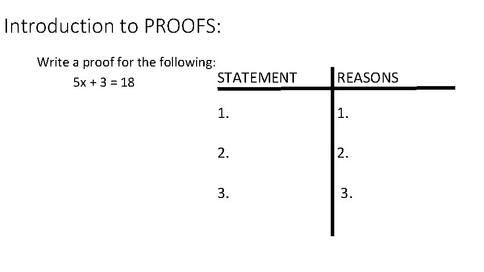 Introduction to PROOFS: Write a proof for the following: STATEMENT 5 x + 3