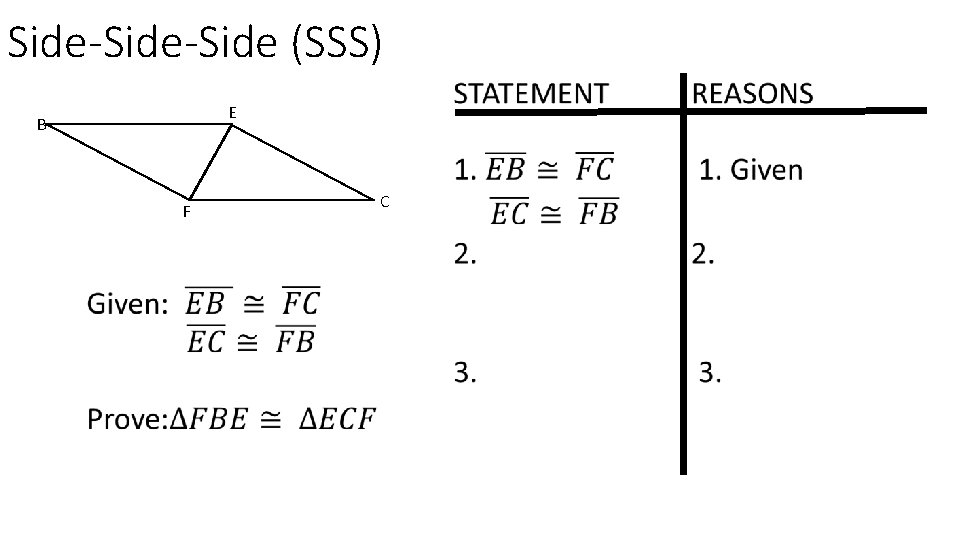 Side-Side (SSS) E B F C 