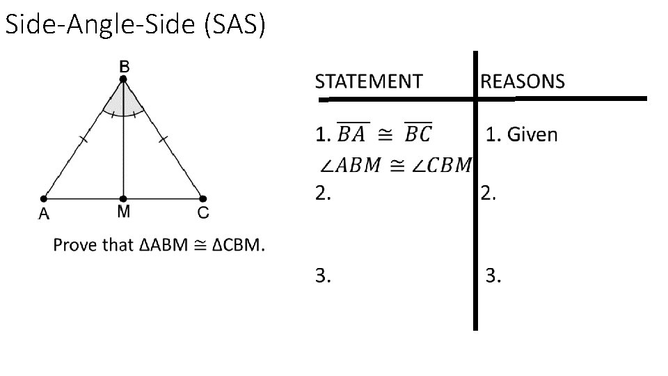 Side-Angle-Side (SAS) 