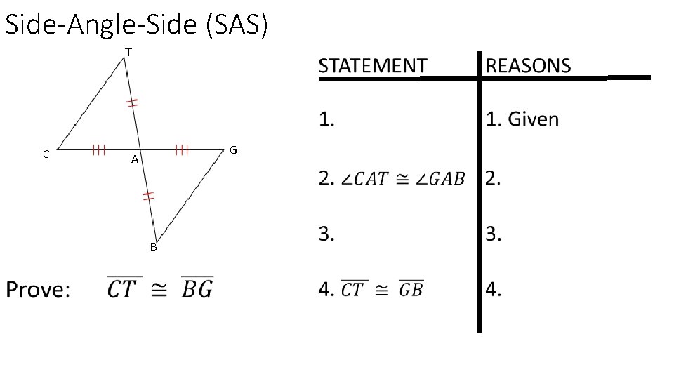 Side-Angle-Side (SAS) T C G A B 