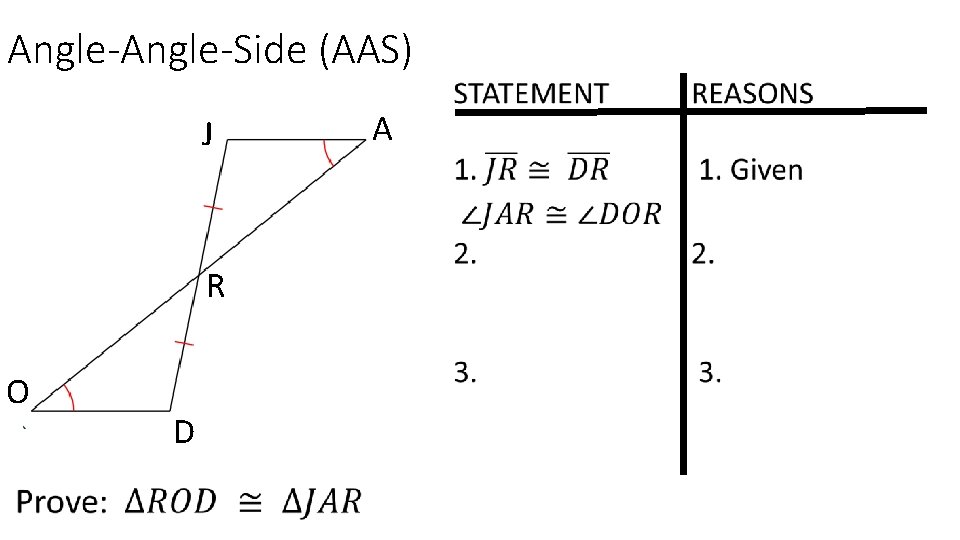 Angle-Side (AAS) J R O D A 