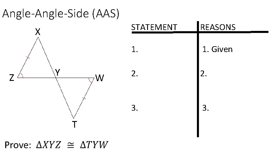 Angle-Side (AAS) X Z Y W T STATEMENT REASONS 1. Given 2. 3. 