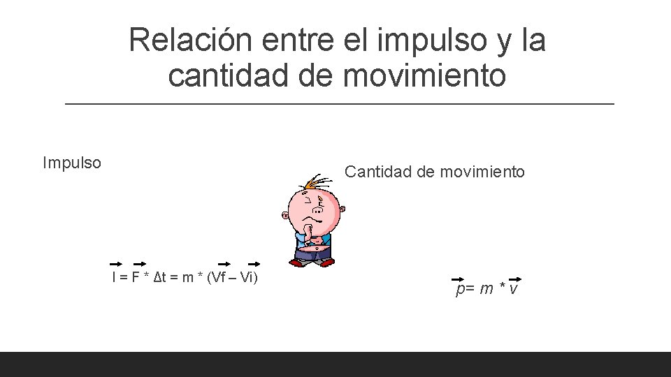 Relación entre el impulso y la cantidad de movimiento Impulso Cantidad de movimiento I