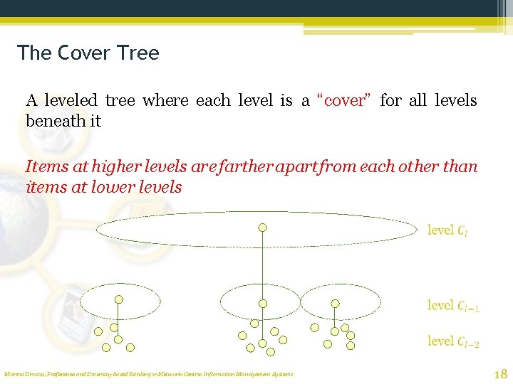 The Cover Tree A leveled tree where each level is a “cover” for all
