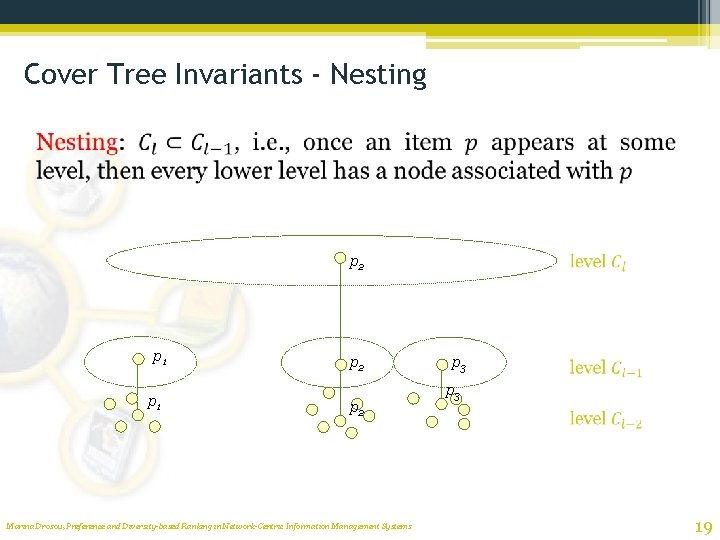 Cover Tree Invariants - Nesting p 2 p 1 p 2 Marina Drosou, Preference