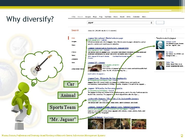 Why diversify? Car Animal Sports Team “Mr. Jaguar’’ Marina Drosou, Preference and Diversity-based Ranking