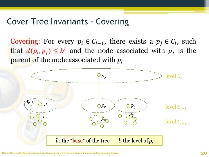Cover Tree Invariants - Covering p 2 bl-1 p 1 p 2 p 3