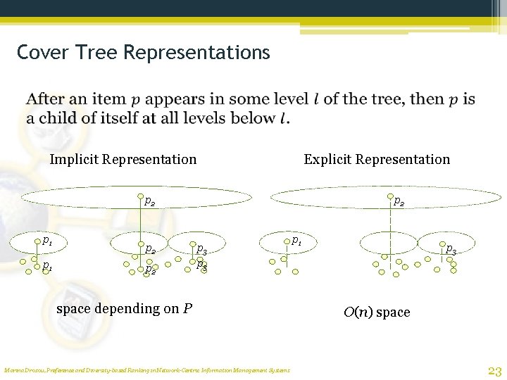 Cover Tree Representations Implicit Representation Explicit Representation p 2 p 1 p 2 p