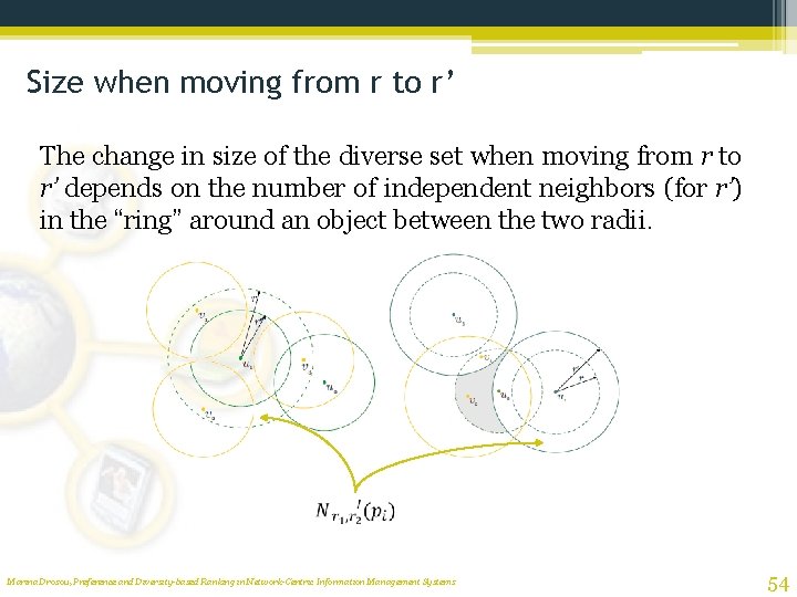 Size when moving from r to r’ The change in size of the diverse