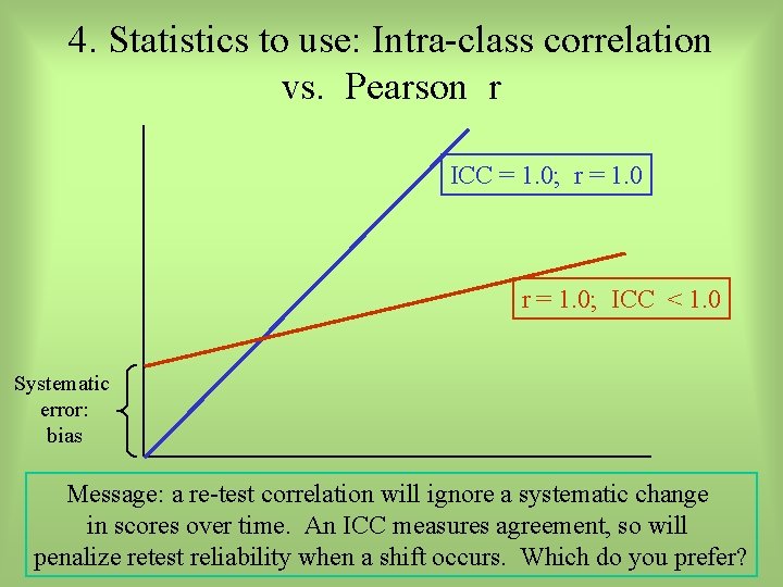 4. Statistics to use: Intra-class correlation vs. Pearson r ICC = 1. 0; r