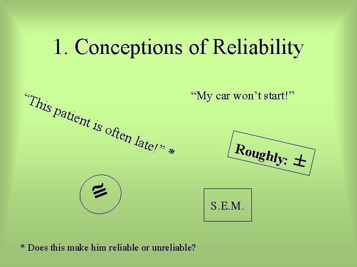 1. Conceptions of Reliability “Th is p “My car won’t start!” atie nt is