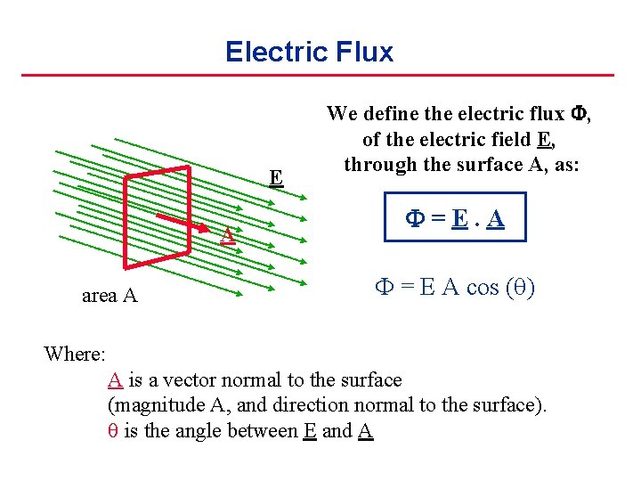 Electric Flux E A area A We define the electric flux , of the