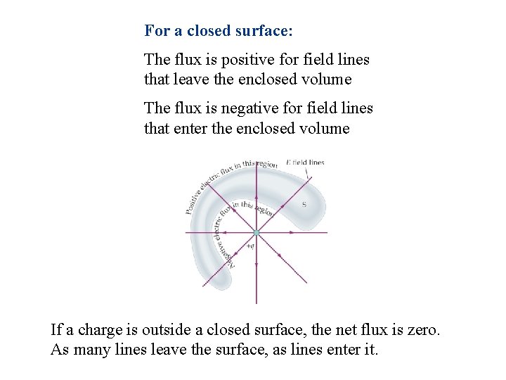 For a closed surface: The flux is positive for field lines that leave the