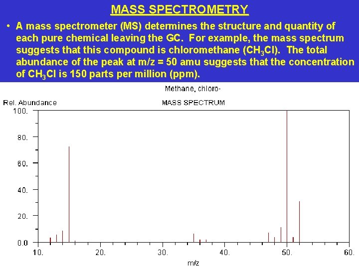 MASS SPECTROMETRY • A mass spectrometer (MS) determines the structure and quantity of each