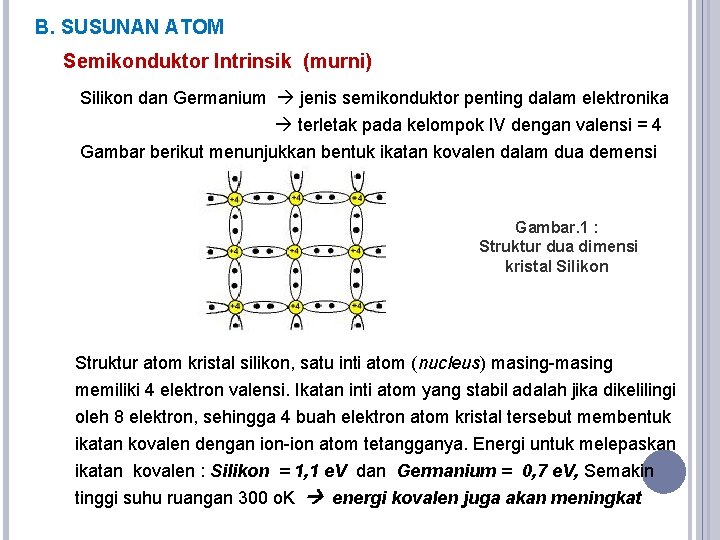 B. SUSUNAN ATOM Semikonduktor Intrinsik (murni) Silikon dan Germanium jenis semikonduktor penting dalam elektronika