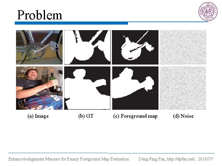 Problem (a) Image (b) GT (c) Foreground map Enhanced-alignment Measure for Binary Foreground Map