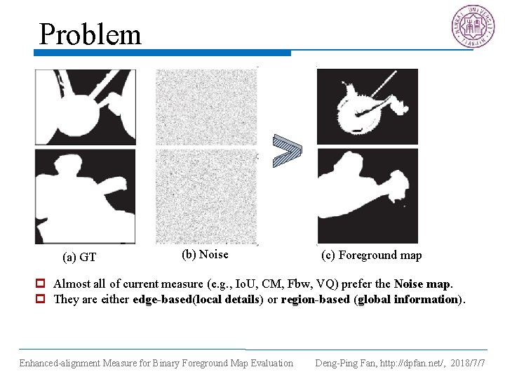 Problem > (a) GT (b) Noise (c) Foreground map p Almost all of current