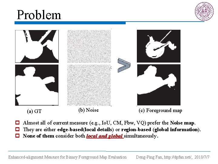 Problem > (a) GT (b) Noise (c) Foreground map p Almost all of current
