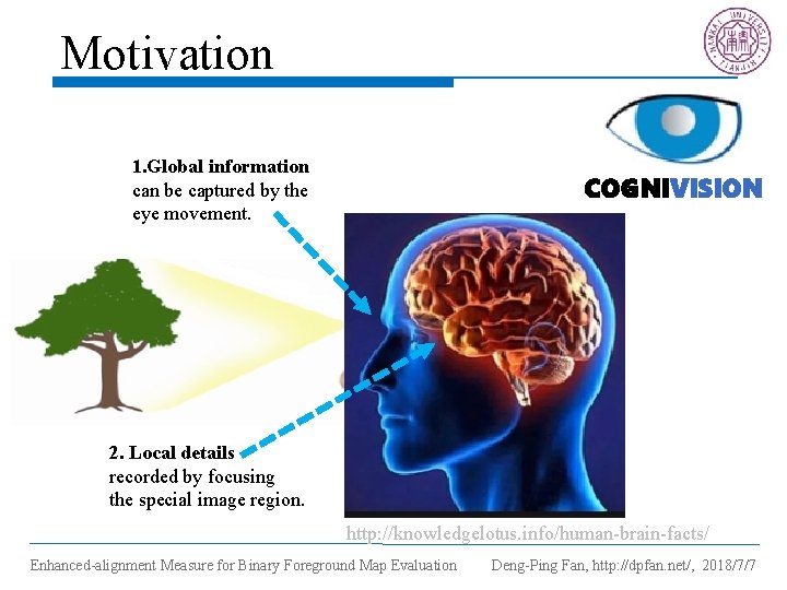 Motivation 1. Global information can be captured by the eye movement. COGNIVISION 2. Local