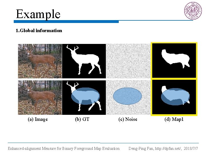 Example 1. Global information (a) Image (b) GT (c) Noise Enhanced-alignment Measure for Binary