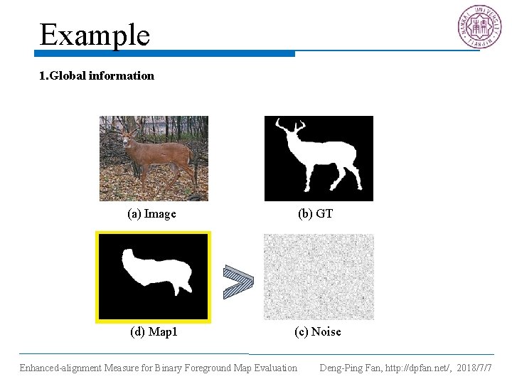 Example 1. Global information (a) Image (b) GT > (d) Map 1 (c) Noise