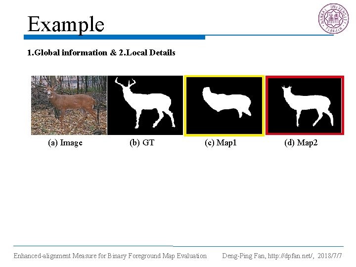 Example 1. Global information & 2. Local Details (a) Image (b) GT (c) Map