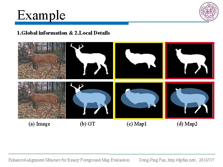 Example 1. Global information & 2. Local Details (a) Image (b) GT (c) Map