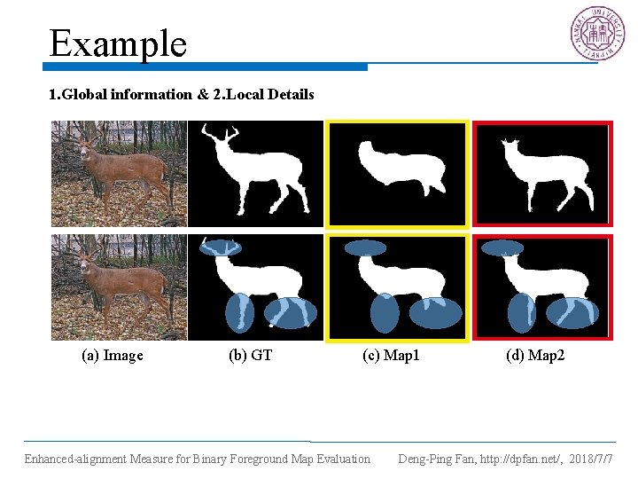 Example 1. Global information & 2. Local Details (a) Image (b) GT (c) Map