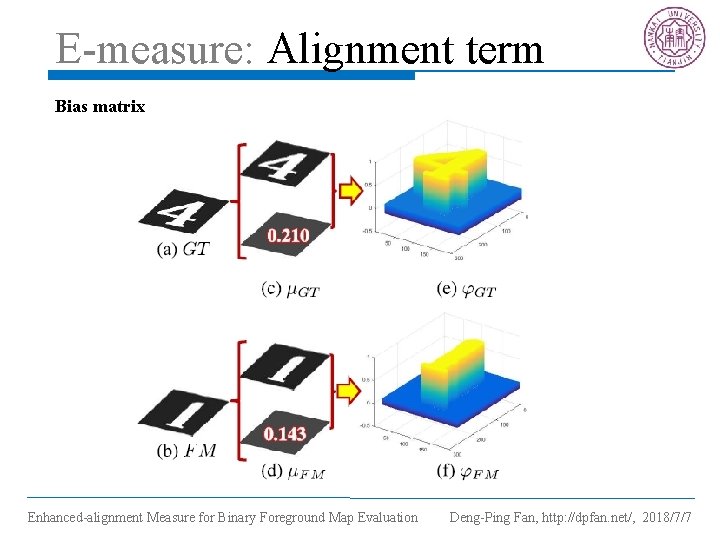 E-measure: Alignment term Bias matrix Enhanced-alignment Measure for Binary Foreground Map Evaluation Deng-Ping Fan,