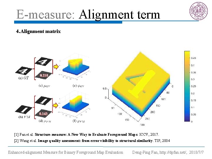 E-measure: Alignment term 4. Alignment matrix [1] Fan et al. Structure-measure: A New Way