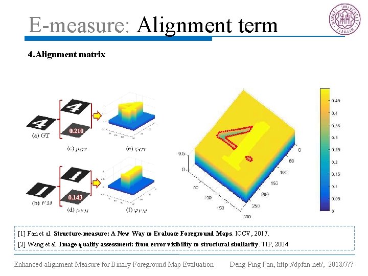 E-measure: Alignment term 4. Alignment matrix [1] Fan et al. Structure-measure: A New Way