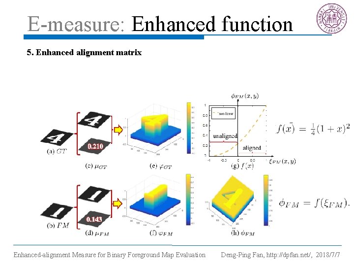 E-measure: Enhanced function 5. Enhanced alignment matrix Enhanced-alignment Measure for Binary Foreground Map Evaluation