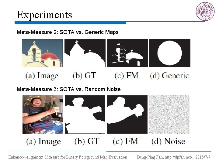 Experiments Meta-Measure 2: SOTA vs. Generic Maps Meta-Measure 3: SOTA vs. Random Noise Enhanced-alignment