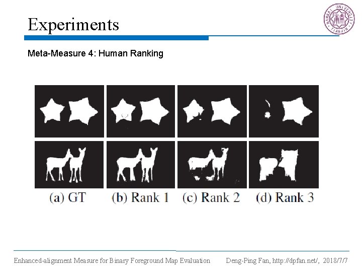 Experiments Meta-Measure 4: Human Ranking Enhanced-alignment Measure for Binary Foreground Map Evaluation Deng-Ping Fan,
