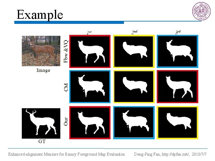 Example Enhanced-alignment Measure for Binary Foreground Map Evaluation Deng-Ping Fan, http: //dpfan. net/, 2018/7/7