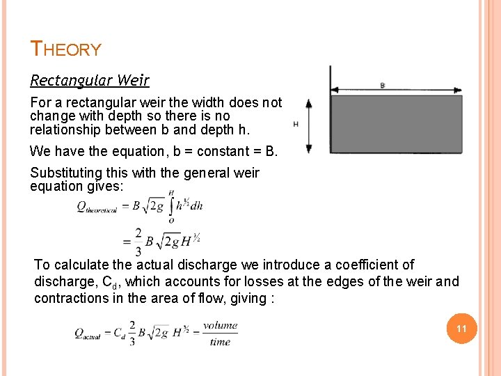 THEORY Rectangular Weir For a rectangular weir the width does not change with depth THEORY Rectangular Weir For a rectangular weir the width does not change with depth