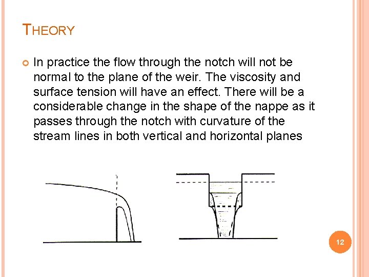 THEORY In practice the flow through the notch will not be normal to the THEORY In practice the flow through the notch will not be normal to the
