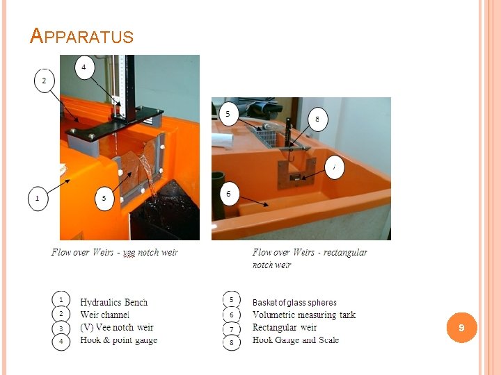 APPARATUS 9 APPARATUS 9