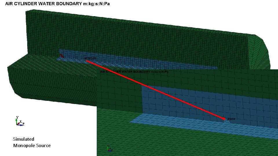 Simulated Monopole Source 