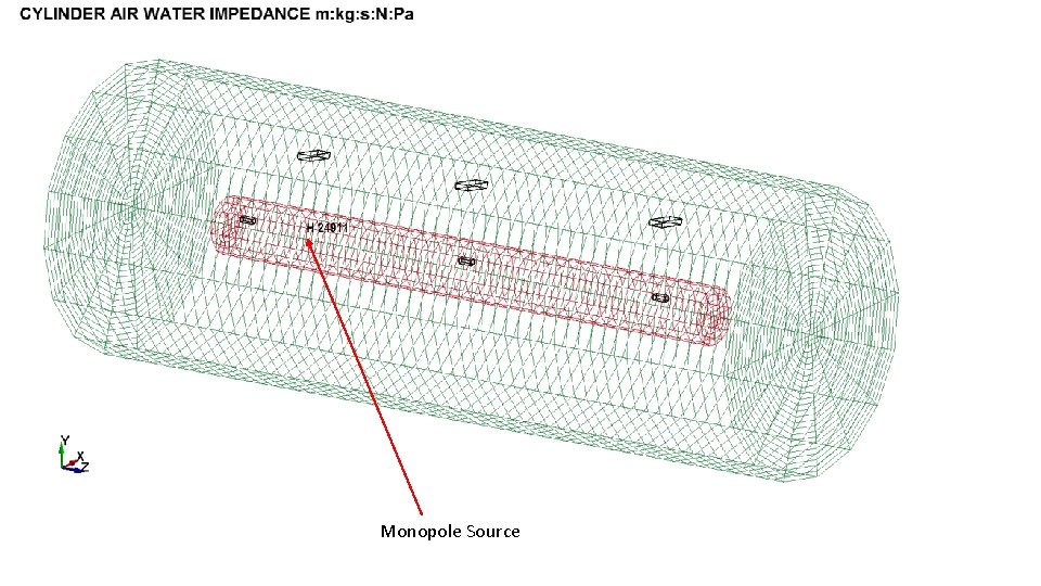 Monopole Source 