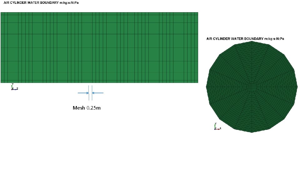 Mesh 0. 25 m 
