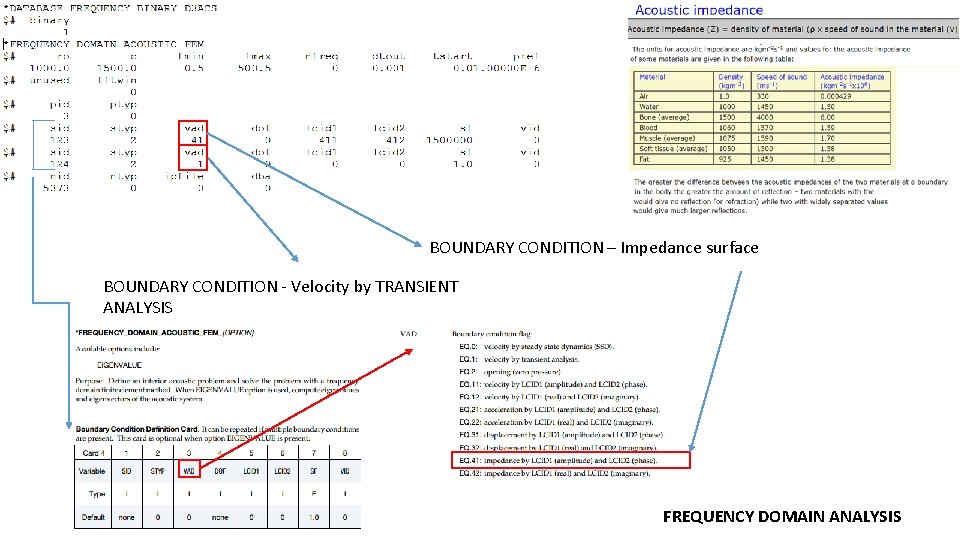 BOUNDARY CONDITION – Impedance surface BOUNDARY CONDITION - Velocity by TRANSIENT ANALYSIS FREQUENCY DOMAIN
